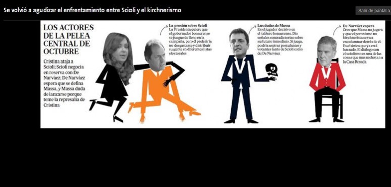 Funcionarios K volvieron a disparar contra el gobernador bonaerense
