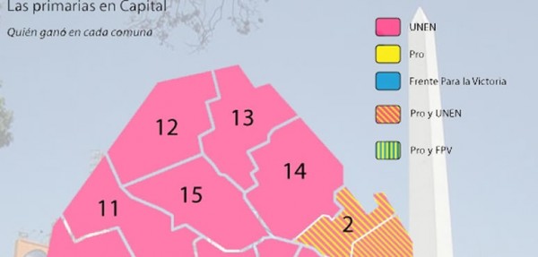 Radiograf�a porte�a: en qu� barrios ganaron y perdieron Unen, el Pro y el FpV