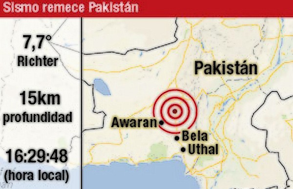 Aumentan a 65 los muertos tras terremoto de magnitud 7,7 Richter en Pakist�n