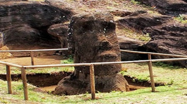 El Misterio de la Isla de Pascua