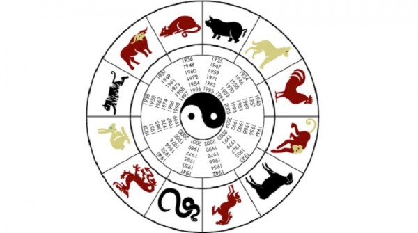 Horscopo chino 2015: predicciones signo por signo