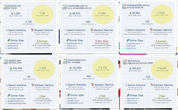 NOTA22.COM sigue ubicado entre los portales lderes en visitas