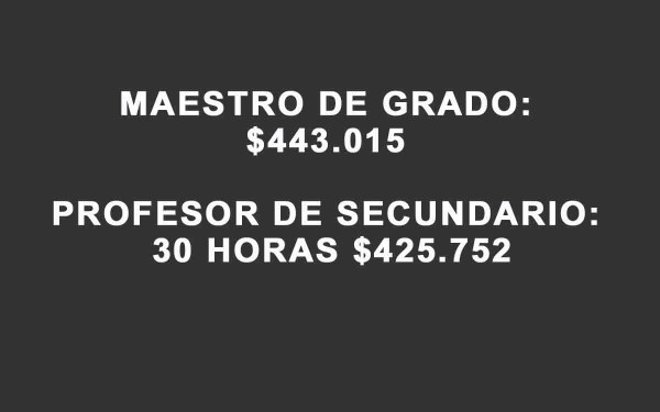 Amsafe y Gobierno: gestin ineficiente y licuacin salarial