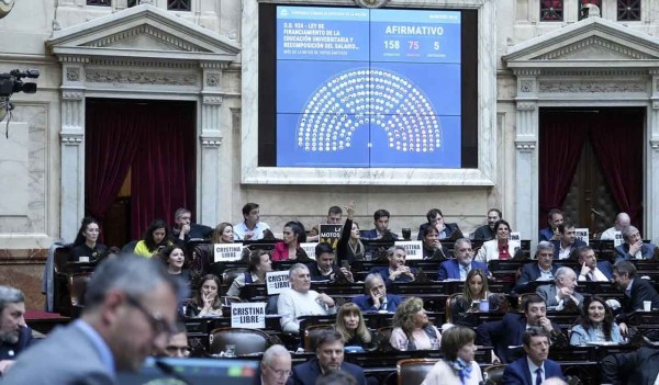 Duro revs del Congreso a Javier Milei: la oposicin se uni y le propin 12 derrotas en una sesin maratnica